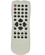 Controle Remoto Universal Tv De Tubo Panasonic