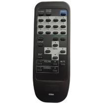 Controle Tv Gradiente 029A Htm277S, Htm299S 026-9029 C0869