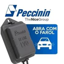 Controle Tx Car Evo Para Farol De Carro Moto Peccinin