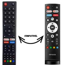 Controle universal compativel tv aiwa aws-tv-43-bl-02-a (leia o anuncio ) - LELONGMAX