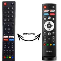 Controle universal compativel tv aiwa aws-tv-43-bl-02-a (leia o anuncio ) Controle universal compativel tv aiwa aws-tv-43-bl-02-a (leia o anuncio )