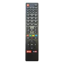 Controle Universal MXT Controle Universal MXT
