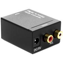 Conversor de audio digital para analogico