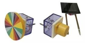 Conversor De Energia Solar Em Elétrica