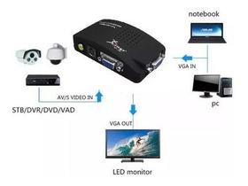 Conversor De Vídeo Rca S-video Para Vga Tv Av Ps2 Monitor