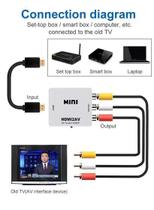 Conversor HDMI Para RCA Áudio e Vídeo 1080P - KMSEG Conversor HDMI Para RCA Áudio e Vídeo 1080P - KMSEG