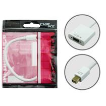 Conversor VGA para MINI 075-0825 - CHIPSCE