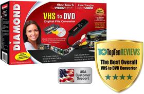 Conversor VHS para DVD c/ Software Fácil - USB 2.0, Edição e Salva em Arquivos Digitais - Win7/8/10