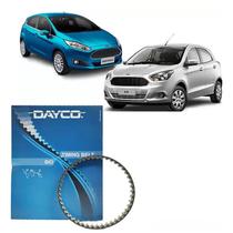 Correia Bomba Óleo Ford Fiesta 2015 a 2024 - 978697 - 046SP+100HT