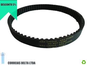 Correia para Multiprocessador Paie n Skymsen Correia para Multiprocessador Paie n Skymsen