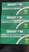 Corrente de comando Corrente de comando