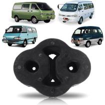 Coxim besta towner topic 92/05 escape