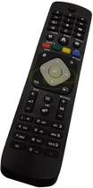 Cr p/ tv philips 5200 series tv led tela fina phg5201 32phg5201/78 6000 series tv led full hd slim pfg6659 65pfg6659/78
