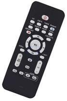 Cr Para Som 9081 Fwm6500 Fwm6500x Fwm6500x/78 Fwm9000 Fwm9000x Fwm9000x/78 Fwt3600x Fwt3600x/78 Nx8