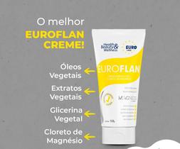 Creme Euro Labs