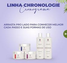 Cronograma capilar 5 passos Alphahall