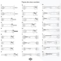 Cruzeta Spicer / Atego / 17-210 / 17.210 Od / Accelo / Atron