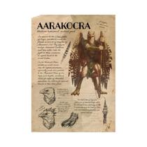 Cubo Gelatinoso Beholder Faerie Dragon Mimic Monster Manual Canvas Wall Art Poster