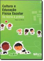 Cultura e Educação Física Escolar: Da Teoria Á Prática - PHORTE