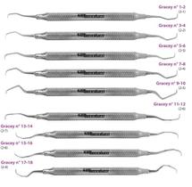 Cureta Periodontal Gracey - Millennium Golgran