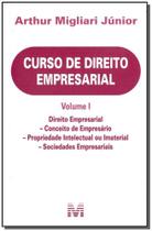 Curso de Direito Empresarial - Volume I - MALHEIROS EDITORES