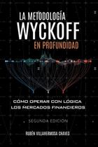 Curso de negociação e investimento: metodologia Wyckoff em profundidade