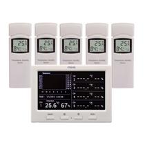 Datalogger de Temperatura e Umidade 5 Canais Sem Fio IP-509 Impac