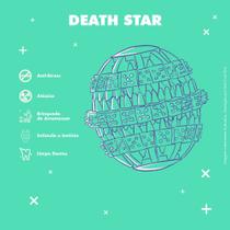 Death Star - Bolinha ultraresistente, quase indestrutível!