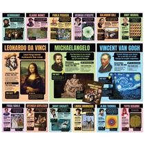 Decorably 15 pôsteres de arte educativa de 28 x 36 cm laminados foscos
