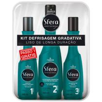 Defrisagem Gradativa Sfera Profissional Todos Tipos Cabelos 500ml