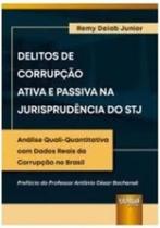 Delitos de corrupção ativa e passiva na jurisprudência do stj