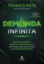 Demanda Infinita Demanda Infinita