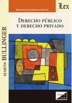 Derecho público y derecho privado