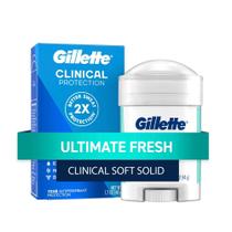 Desodorante antitranspirante Gillette Ultimate Fresh