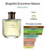 Desodorante Colônia Masculino Biografia Encontros 100 ml Aroma Sofisticado para Momentos Inesquecíveis