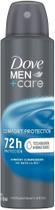 Desodorante dove aerosol men clean comfort 150ml