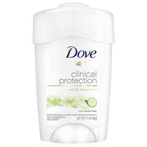 Desodorante Dove Clinical Protection Antitranspirante Feminino