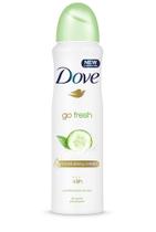 Desodorante Dove Desodorante Dove