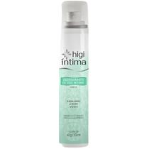 Desodorante Íntimo Daxx Fresh com 100ml