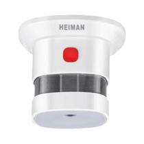 Detector De Fumaça Zigbee De Alta Sensibilidade Para Sistema De Casa Inteligente, Sensor De