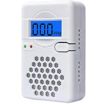 Detector de monóxido de carbono Sylzy Mini operado por bateria