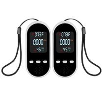 Detector portátil de monóxido de carbono Vzmcov Mini com alarme Detector portátil de monóxido de carbono Vzmcov Mini com alarme