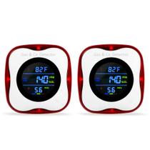 Detectores de gás e monóxido de carbono KOABBIT 4 em 1 (2 pacotes)