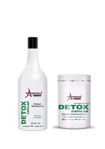 Detox Agimais