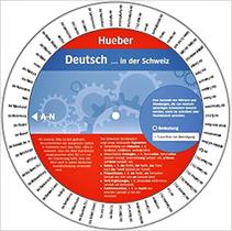 Deutsch - ... in der schweiz - wheel