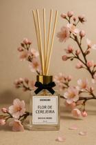 Difusor de Ambiente Essência Premium Frasco de Vidro com Varetas de Madeira 100ml Difusor de Ambiente Essência Premium Frasco de Vidro com Varetas de Madeira 100ml