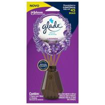 Difusor de Aromas Glade Lavanda 100ml Difusor de Aromas Glade Lavanda 100ml