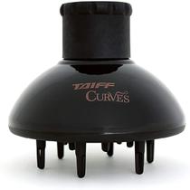 Difusor Taiff Curves