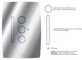 Dimmer Fita de Led Wifi Interruptor Dimerizável 3 Botões Sv Dimmer Fita de Led Wifi Interruptor Dimerizável 3 Botões Sv