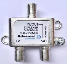 Diplexer Misturador De Sinais Vhf Uhf e Satélite